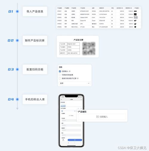 一文讀懂進銷存系統 精準管控采購、庫存與財務對賬的數字化引擎