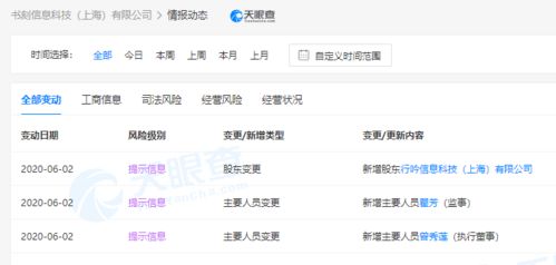 小紅書布局軟件生態新篇章，注冊資本100萬成立軟件開發公司